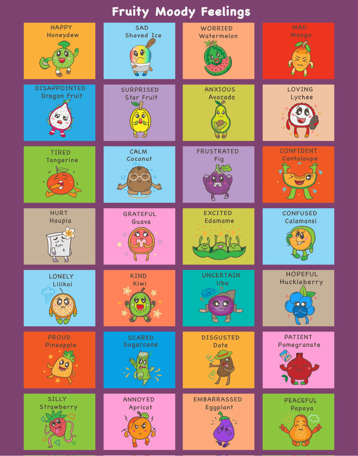 Fruity Moody Feelings Poster in Eggplant