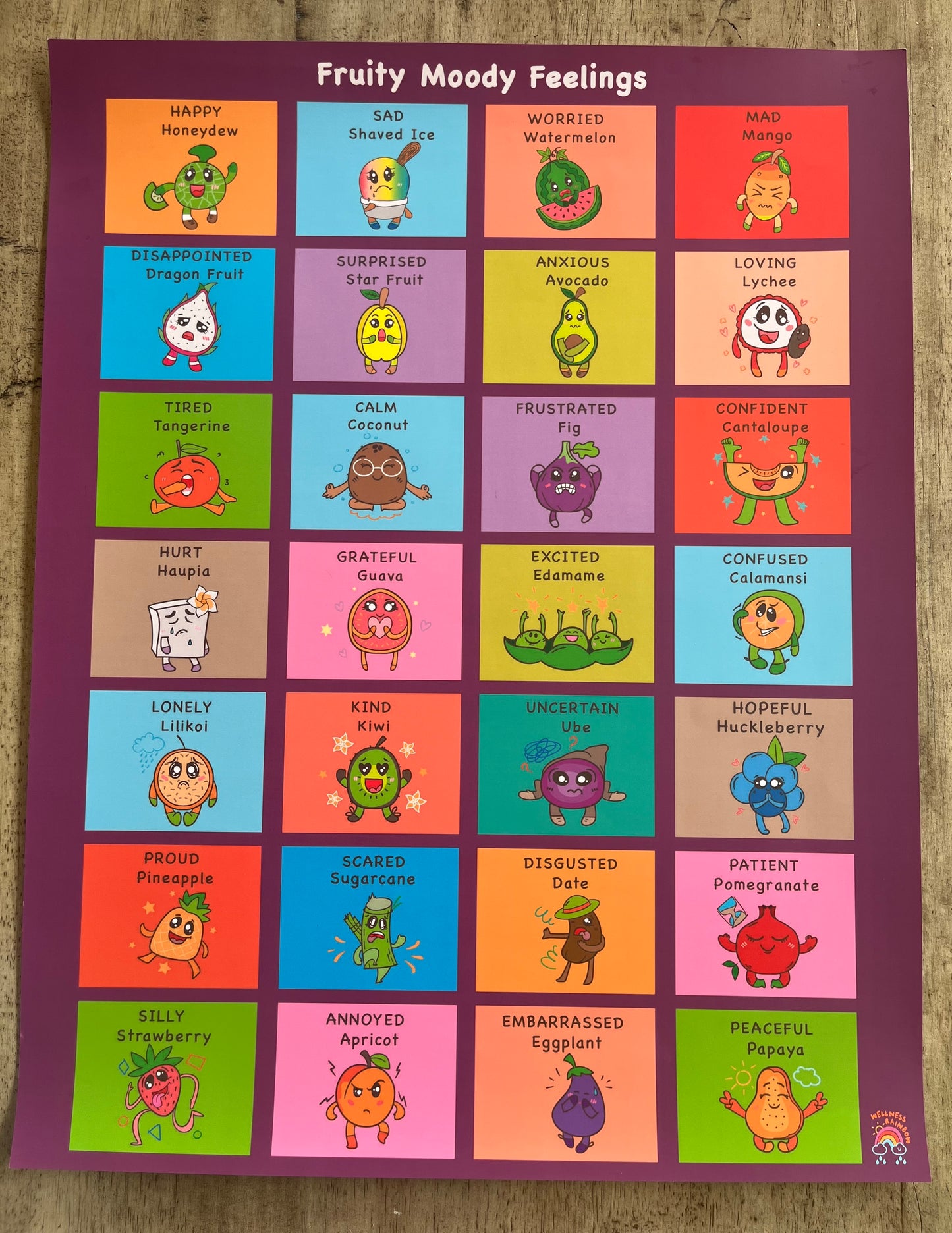 Fruity Moody Feelings Poster in Eggplant