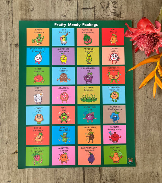 Fruity Moody Feelings Poster in Avocado